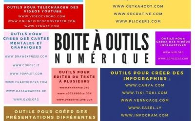 Des outils simples pour vous aider !