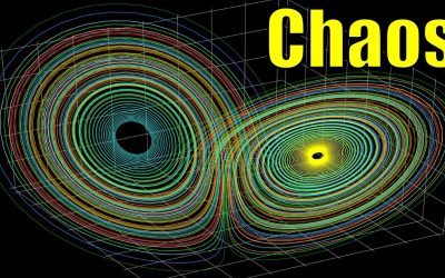 Une autre approche de l&rsquo;après à travers la théorie de l&rsquo;encombrement !